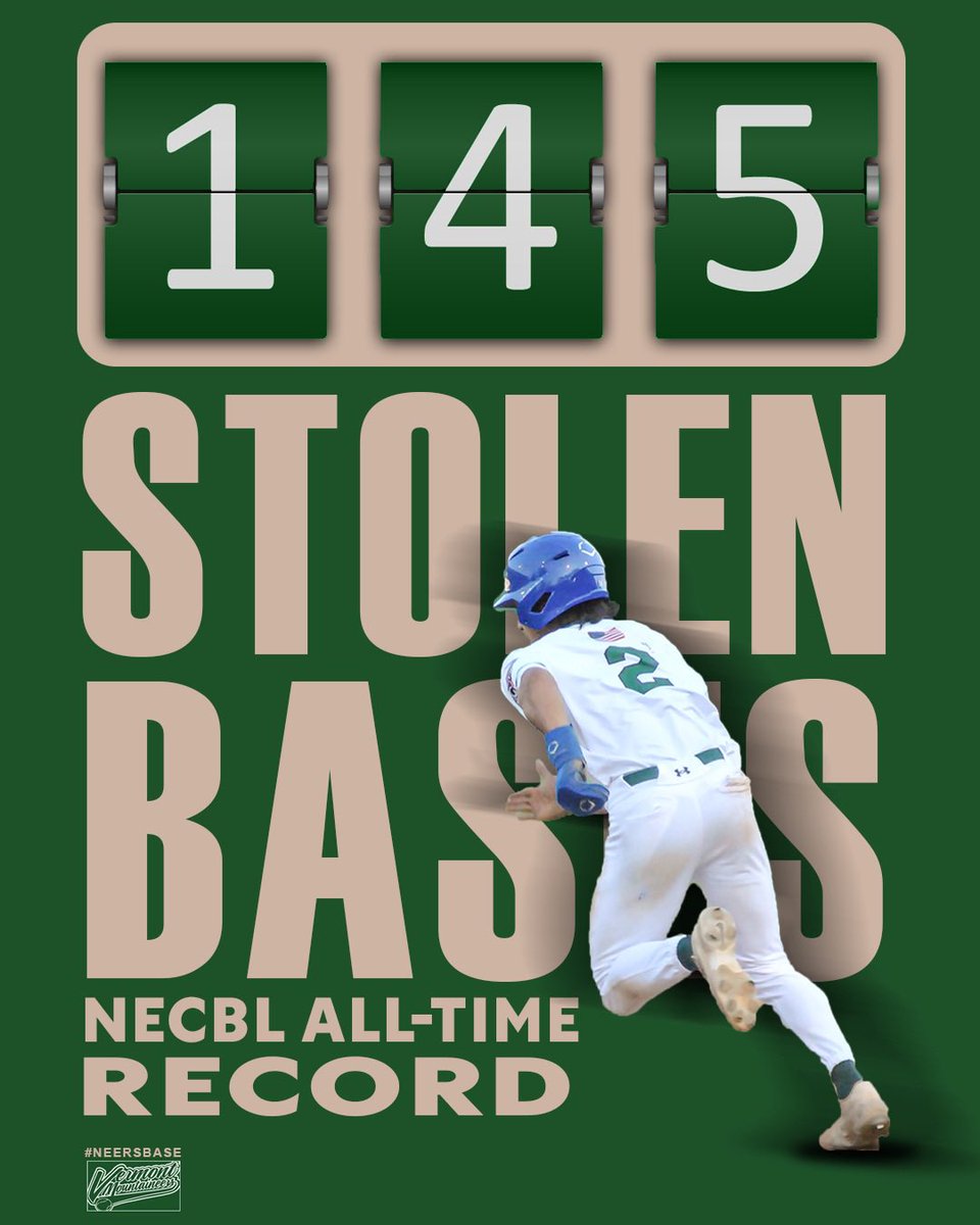 MountaineersVT's tweet image. YOUR NEW @TheNECBL STOLEN BASES RECORD HOLDERS 🗻
#neersbase⚾️ | @TheNECBL