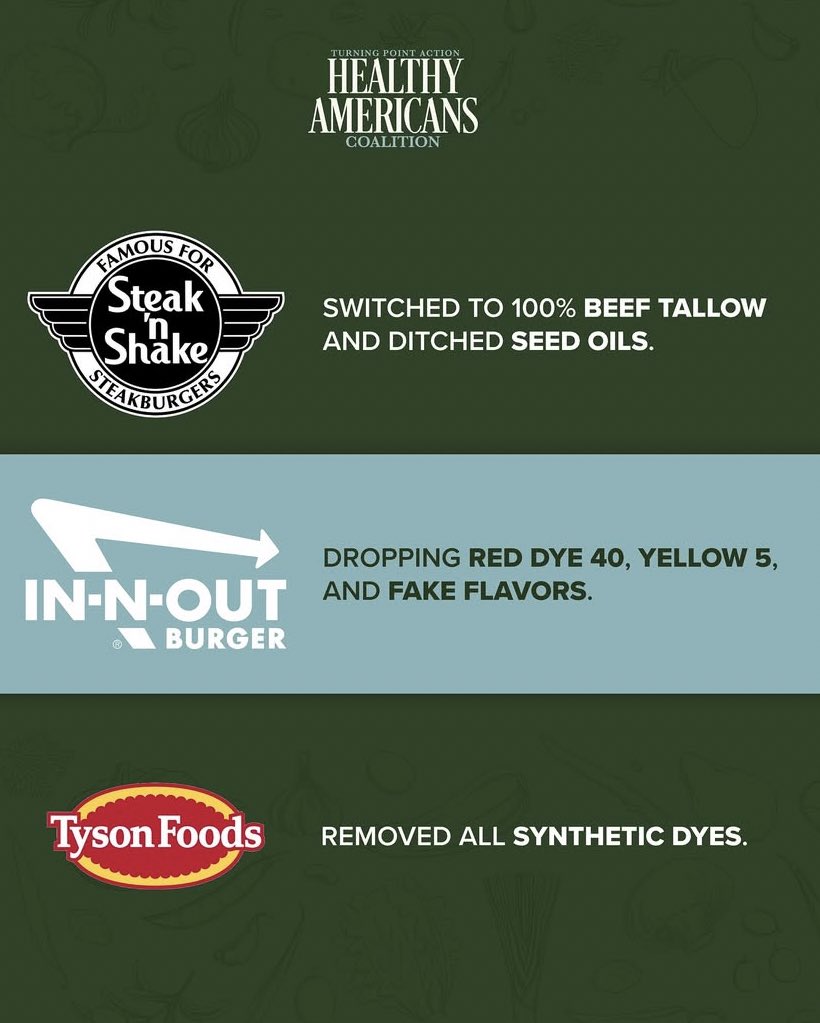 realsagegott's tweet image. This is what a culture shift looks like‼️
The @TPACoalitions MAHA Coalition is full of health-conscious patriots that FOUGHT for changes like these!
We are seeing even more companies comply with the mandate to Make America Healthy Again!🍎🍐
Get involved with @TPAction_ today…