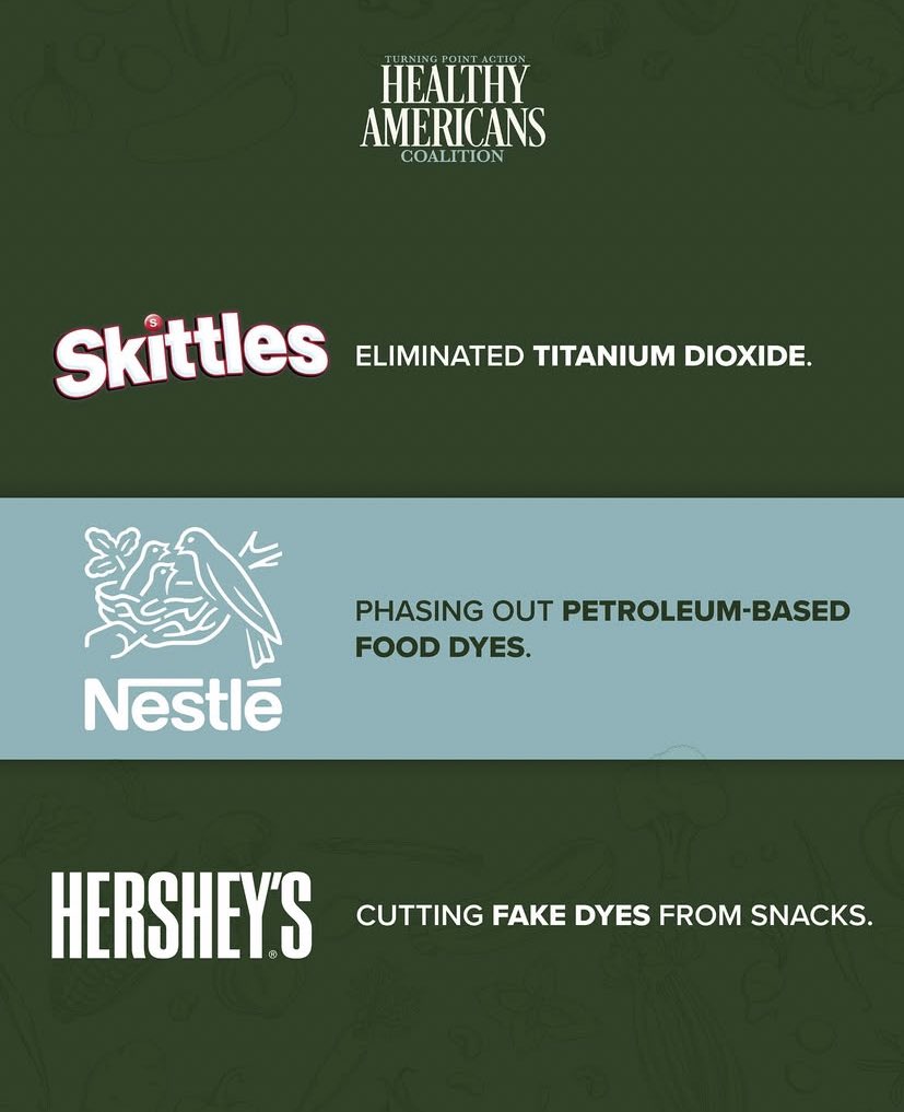 realsagegott's tweet image. This is what a culture shift looks like‼️
The @TPACoalitions MAHA Coalition is full of health-conscious patriots that FOUGHT for changes like these!
We are seeing even more companies comply with the mandate to Make America Healthy Again!🍎🍐
Get involved with @TPAction_ today…