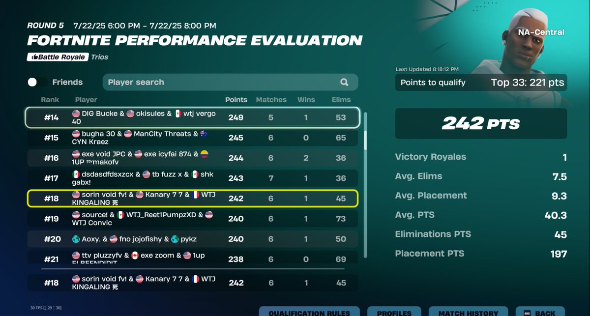 Kanaryfn (@kanaryfn7) on Twitter photo 🏆Qualed eval w/ <a href="/KlngOnLinear/">wtj kingaling</a> <a href="/voidkbm/">SRN Void</a> 🏆Qualed eval w/ <a href="/KlngOnLinear/">wtj kingaling</a> <a href="/voidkbm/">SRN Void</a>