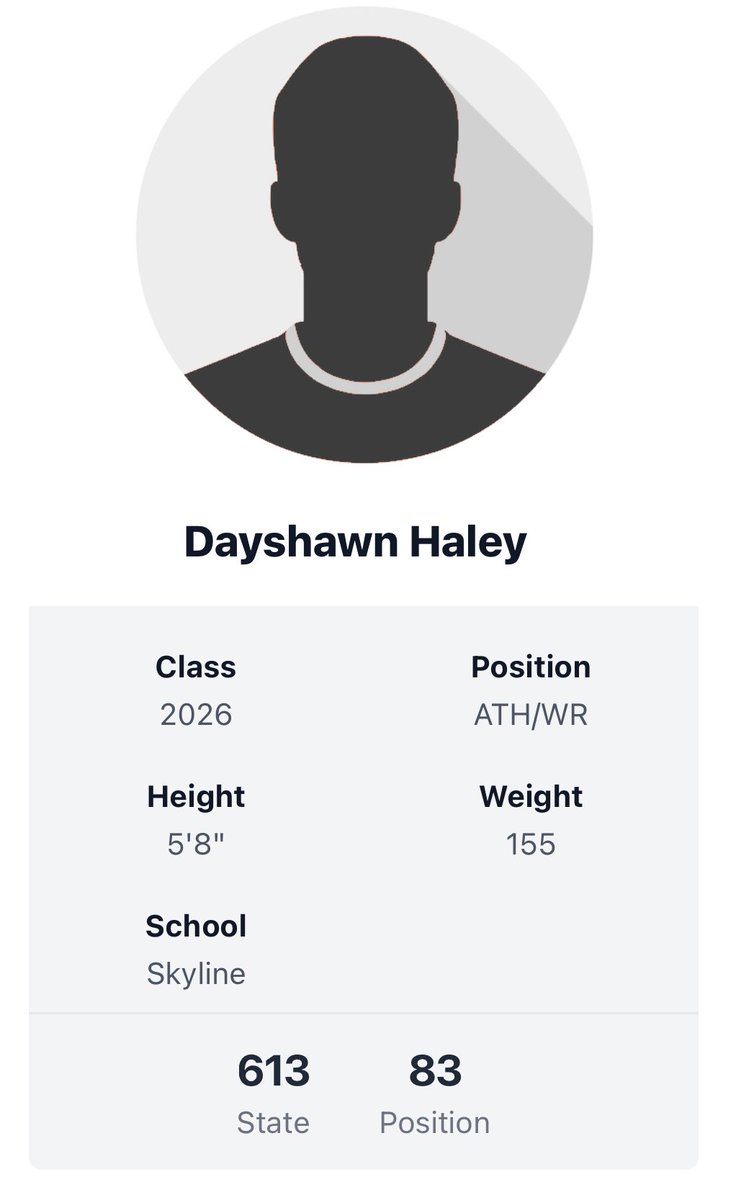 CoachG_GotEm's tweet image. This Senior class is special! π₯π€π₯π€
Coaches, DM me for info on these boys! #HWTWF
@SHSHawksFootbal @Marquesl0ckh4rt @Dayhaley_ @BStephens5511 @AndreSheluv @PrepRedzoneVA