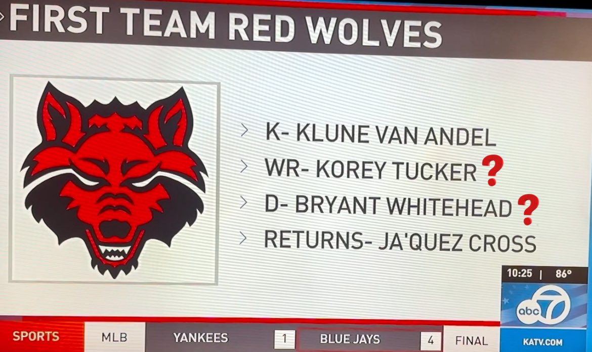 TDub (@tdub9987) on Twitter photo <a href="/sully7777/">Steve Sullivan</a> The blatant disrespect to Arkansas State is hilarious. One of the top receivers in the country is Corey Rucker. Bryan Whitehead is All-Sun Belt pre season 1st team. Who is Korey Tucker?? Who is Bryant Whitehead?? <a href="/sully7777/">Steve Sullivan</a> The blatant disrespect to Arkansas State is hilarious. One of the top receivers in the country is Corey Rucker. Bryan Whitehead is All-Sun Belt pre season 1st team. Who is Korey Tucker?? Who is Bryant Whitehead??