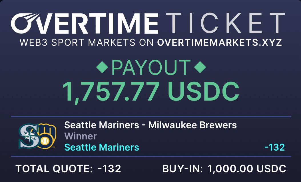 ⚾️ mariners -132
🤖 bcs = 234