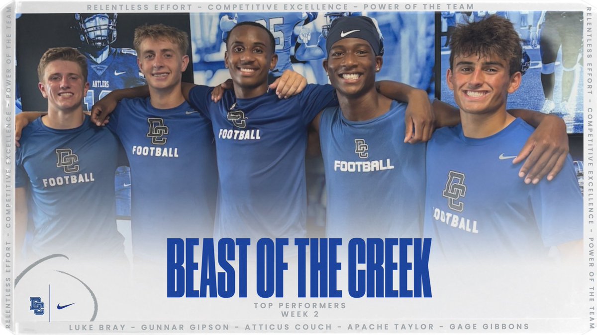 Congratulations to our Beast of the Creek Competition TOP PERFORMERS for week 2‼️