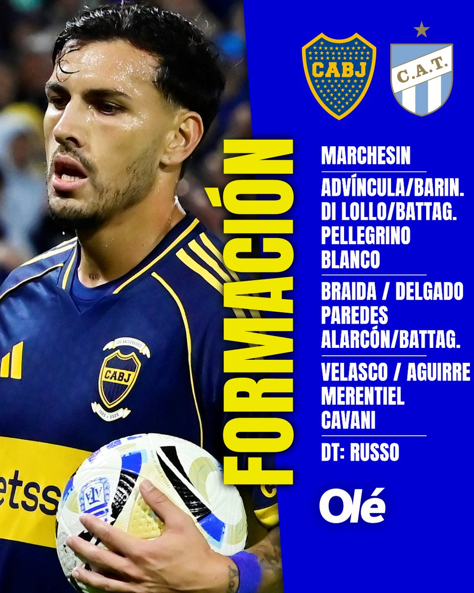 DiarioOle's tweet image. CON VARIAS DUDAS, EL POSIBLE XI DE BOCA 🔵🟡
➡️ Battaglia podría dejarle el círculo central a Paredes y volver a la zaga para ocupar el lugar de Di Lollo. El buen ingreso de Barinaga ante Unión podría meterlo en el lugar de Advíncula.
⚽️ Cavani como fija y Merentiel inamovible…