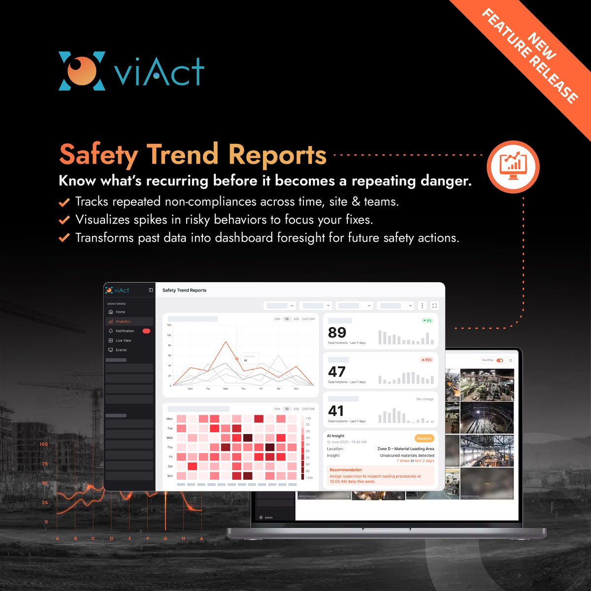 📈 Just dropped: 𝗦𝗮𝗳𝗲𝘁𝘆 𝗧𝗿𝗲𝗻𝗱 𝗥𝗲𝗽𝗼𝗿𝘁𝘀 in viAct’s Video Analytics Solution!  

🎯 Spot patterns
🧠 Fix smarter
📊 Ditch outdated reports

🔗 Explore more about our Video Analytics Solutions here: viact.ai/video-analytic…

 #viAct #SafetyTech #VideoAnalytics