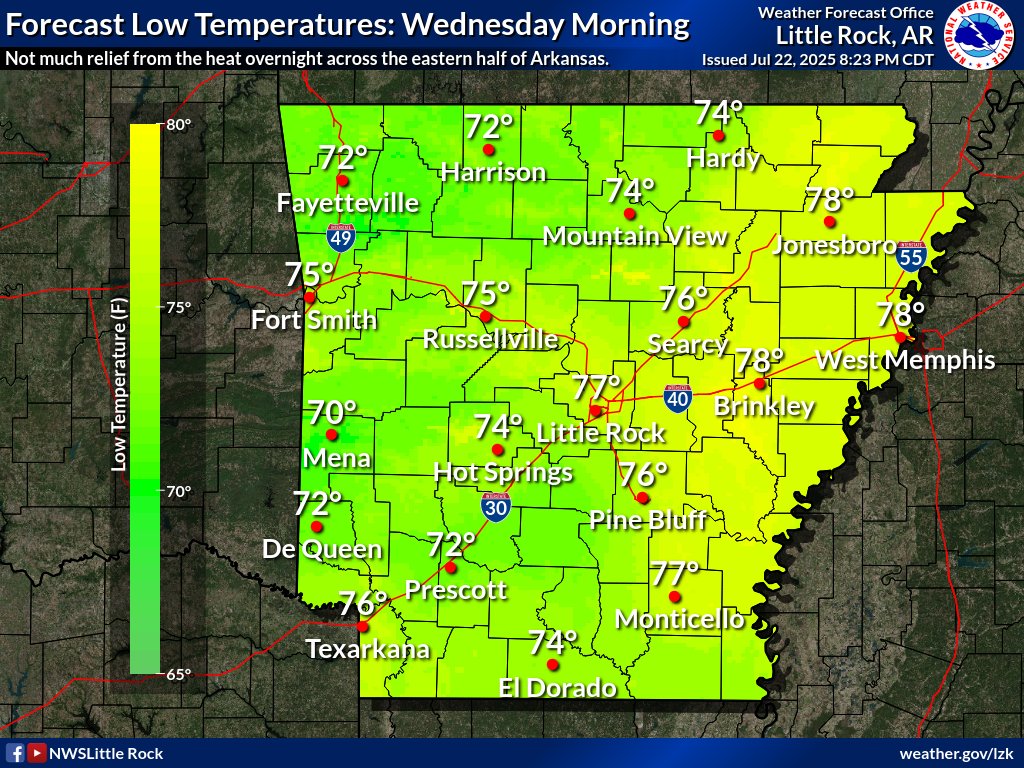 NWSLittleRock's tweet image. WEDNESDAY FORECAST—Not much relief from the heat overnight across Arkansas with most of the state expected to reach or exceed the century mark on Wednesday afternoon. Heat Index values will again be elevated and dangerous across the state! Plan your day accordingly. #arwx
