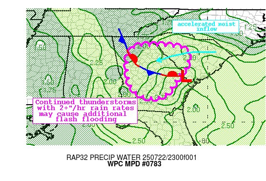NWSWPC's tweet image. #WPC_MD 0783 affecting Midlands of South Carolina through much of Georgia, #scwx #gawx, wpc.ncep.noaa.gov/metwatch/metwa…