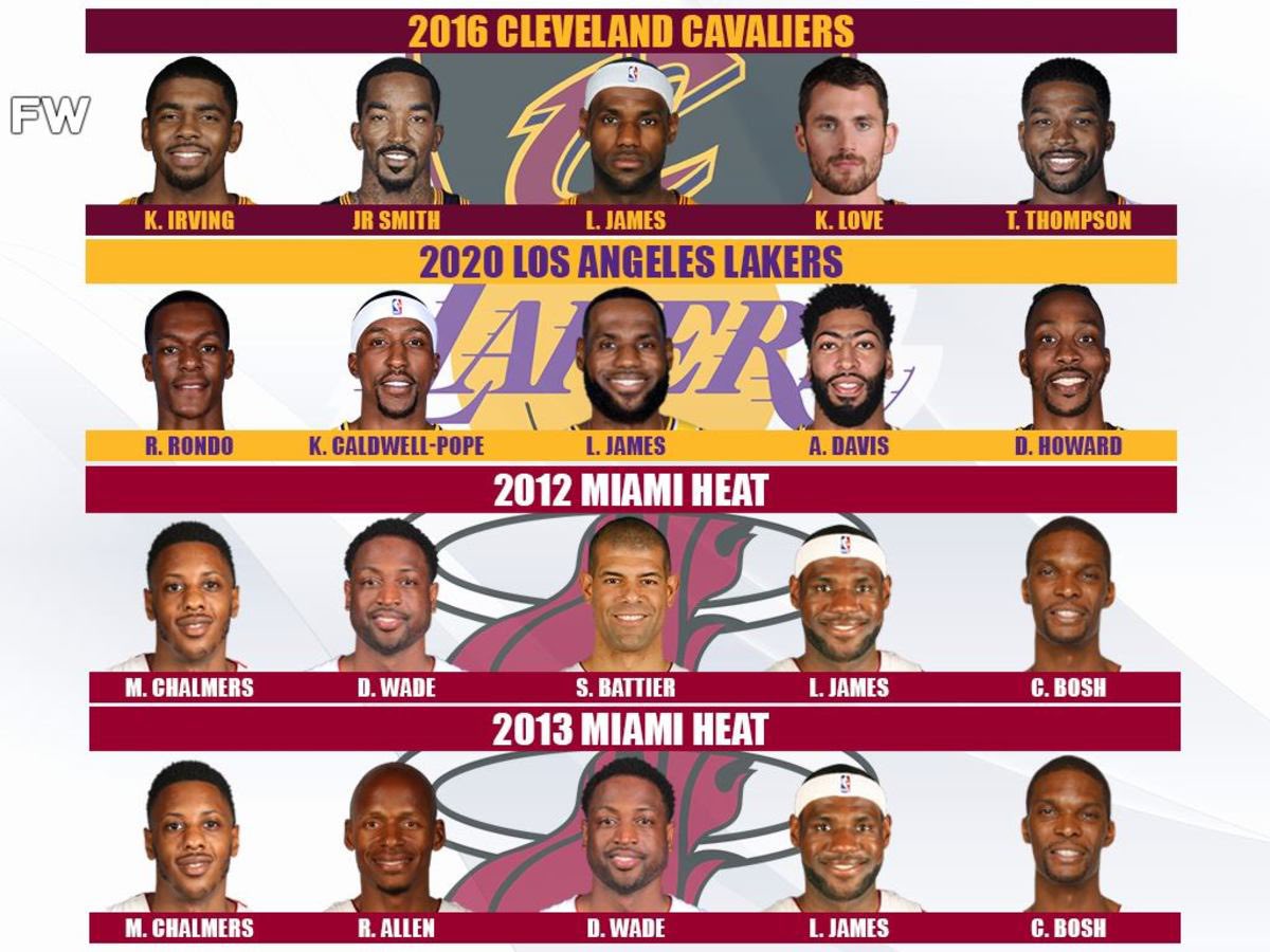 NycVipers's tweet image. These were LeBron’s teammates during his four championship runs. In 2016, he was the only All-Star on his team. It wasn’t until 2020 that he had a teammate who was both All-NBA and All-Defensive.
🐐👑