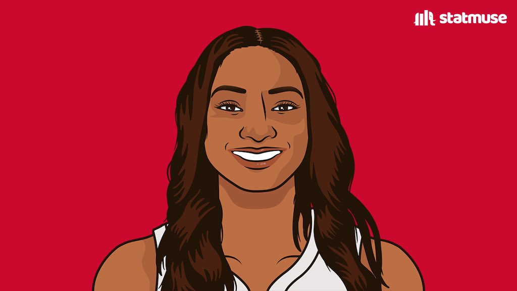 MysticsMusee's tweet image. Kiki tonight:

13 PTS
4 REB
4-7 FG