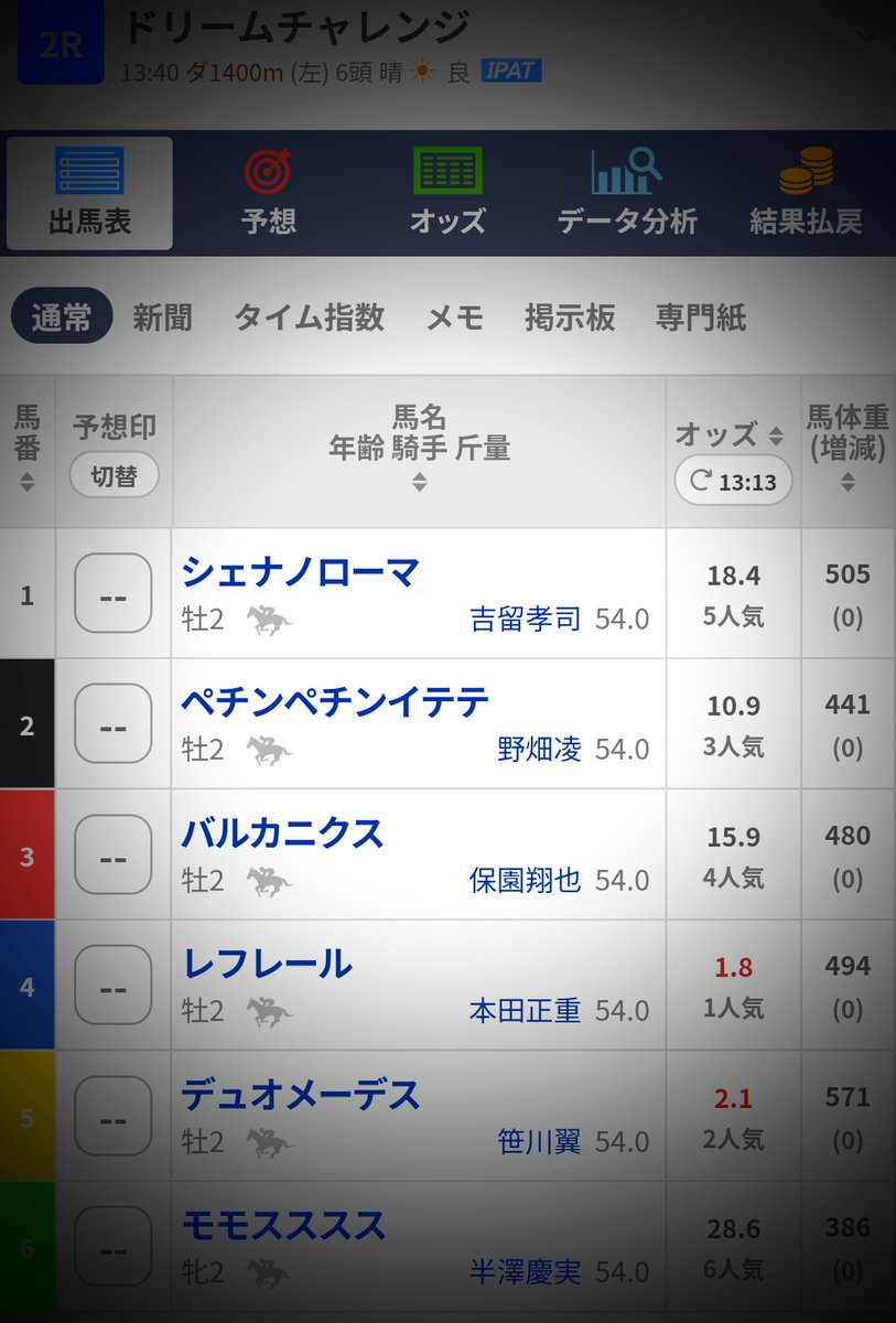 taity_2's tweet image. 浦和新馬２Ｒ
滅茶苦茶カワイイ名前の馬いるww🫶