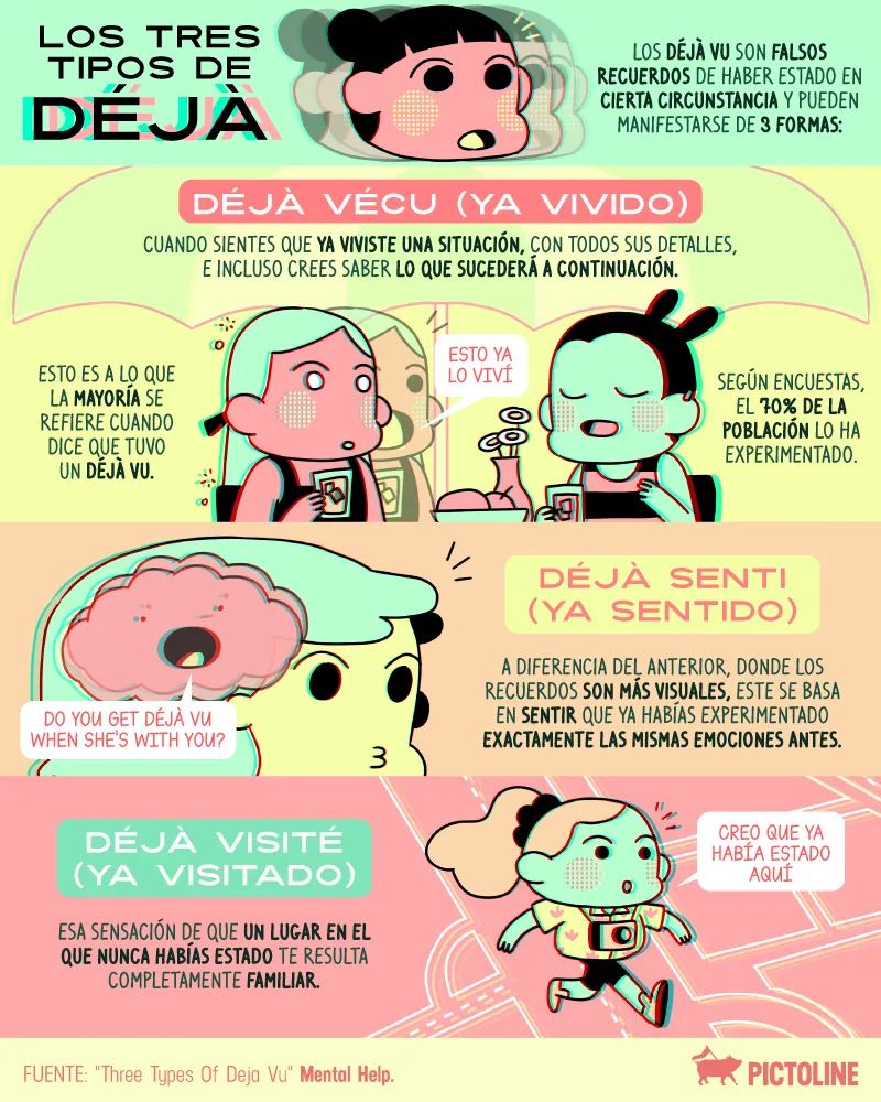 geminiana16's tweet image. ¿Será que el cerebro recuerda lo que ya vivió en alguno de los multiversos? 🫨🫨🫨
#DíaMundialDelCerebro 🧠