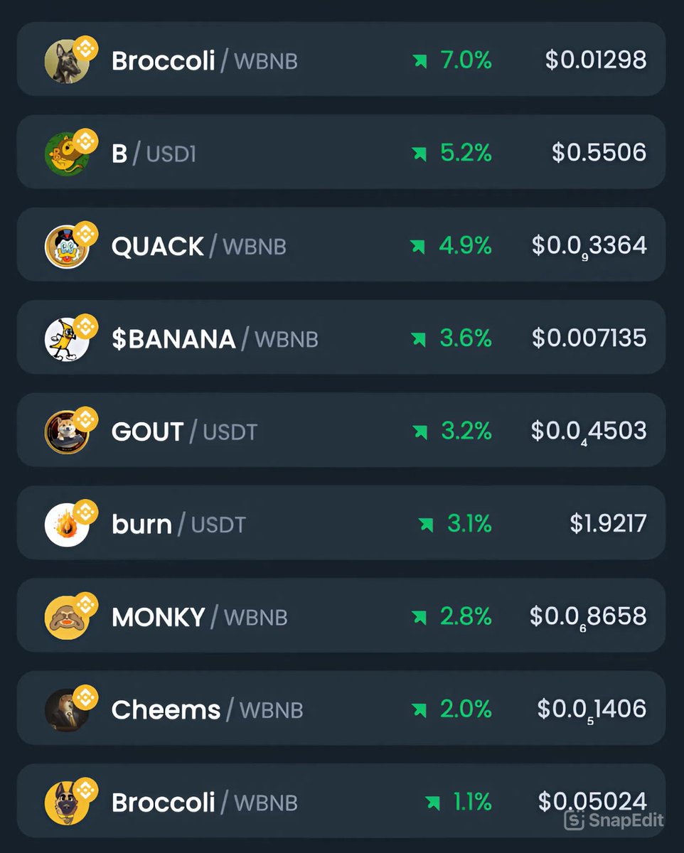bro_bnb's tweet image. BNB memes on fire again today!
It’s pump o’clock! ⏰🚀
$Broccoli(f3b) $B $QUACK $BANANA $GOUT $burn $MONKY $cheems $Broccoli(714)