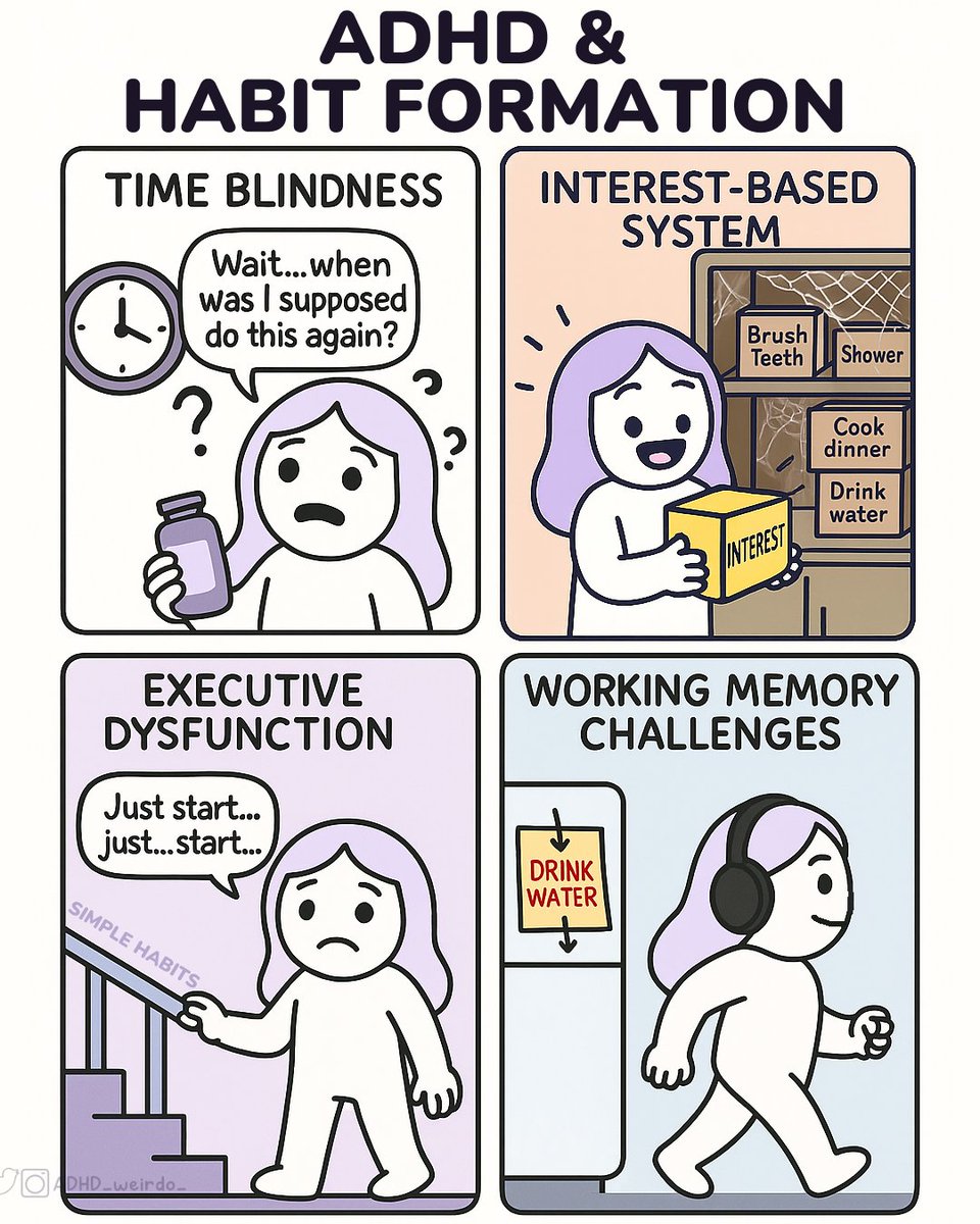 ADHD_weirdo_'s tweet image. Dear ADHDers,
Ever notice how with ADHD,
Nothing ever really goes on autopilot?
You can brush your teeth, shower, eat...
Do the same thing a hundred times!
And somehow still need to plan out every step like it’s the first time.
Habits just don’t stick the way people say they…