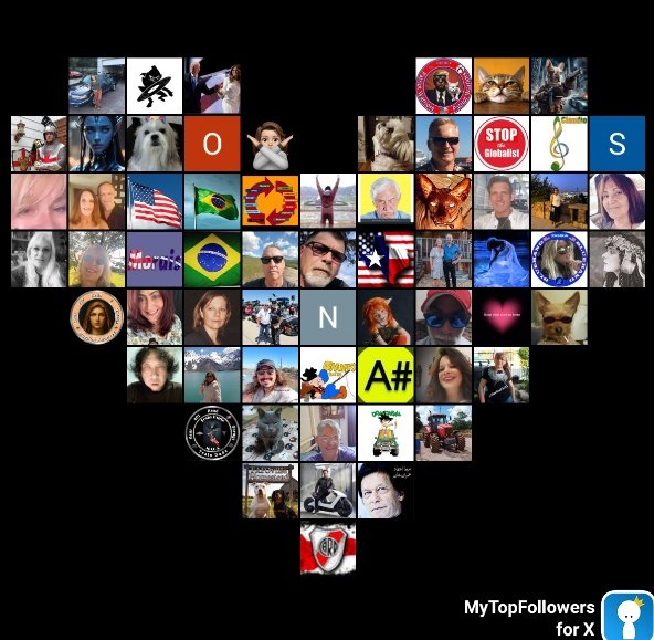 MarkyBadger's tweet image. 🚂 ARE YOU HERE? 🚃
:: Você está aqui? ::
❤️ Heart nr. 41
😀 BLESSED WEEK 🙏