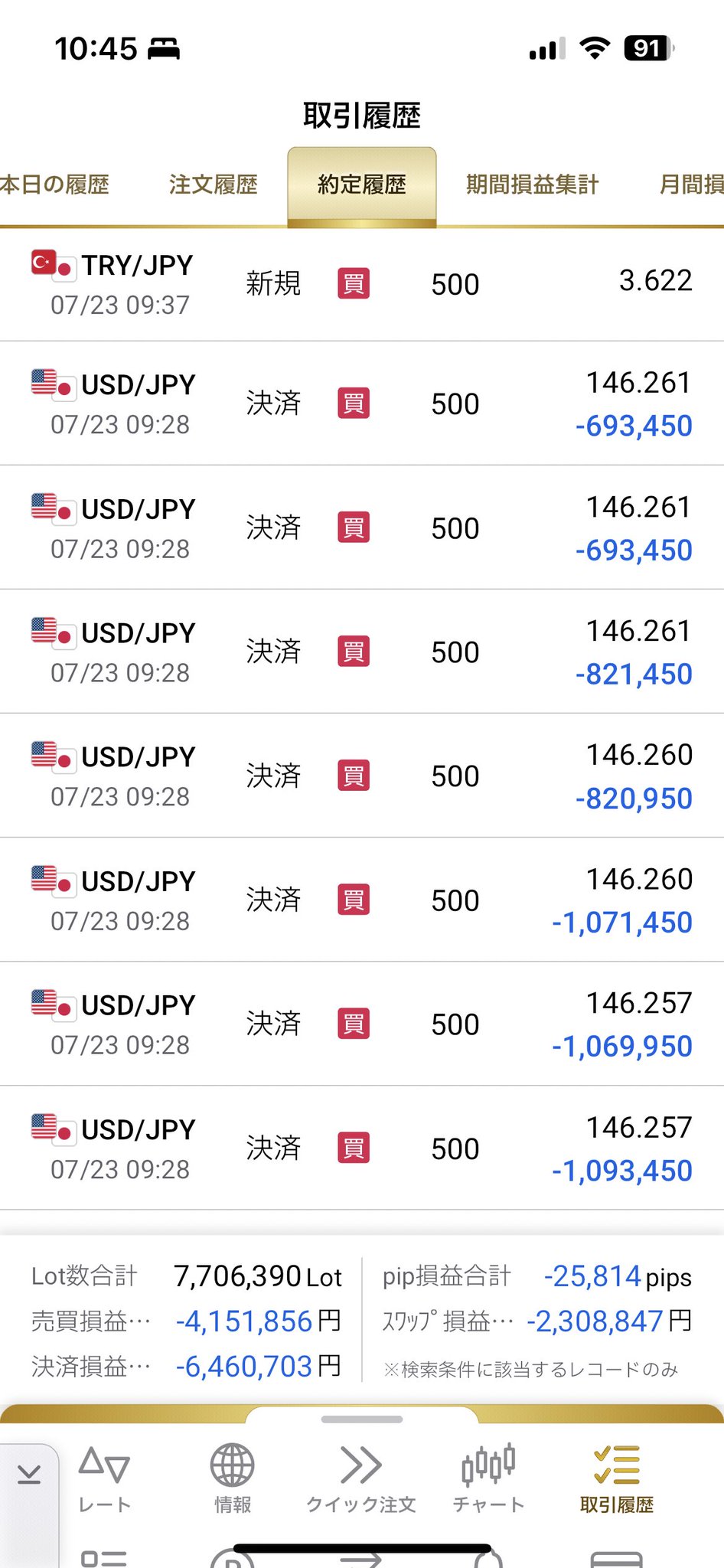 Aki 株FX→実業→売却→島移住 on X: 