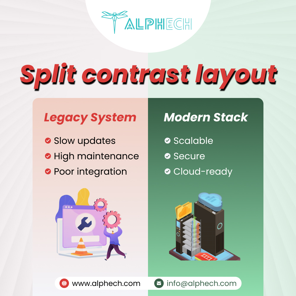 Alpha Tech tweet media