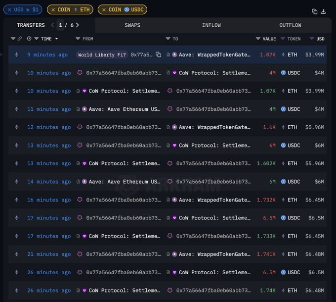 Transaction details showing World Liberty Financial's ETH purchases