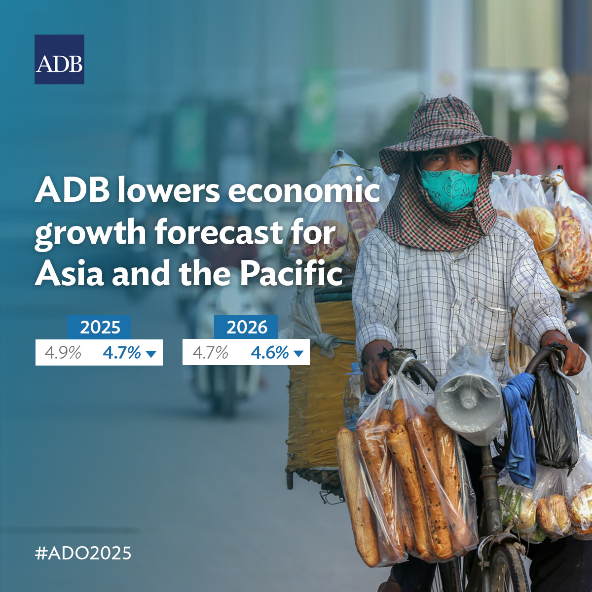 ADBChiefEcon's tweet image. Developing Asia and the Pacific has weathered an increasingly challenging external environment this year. But the economic outlook has weakened amid intensifying risks and global uncertainty.

Economies in the region should continue strengthening their fundamentals and promoting…