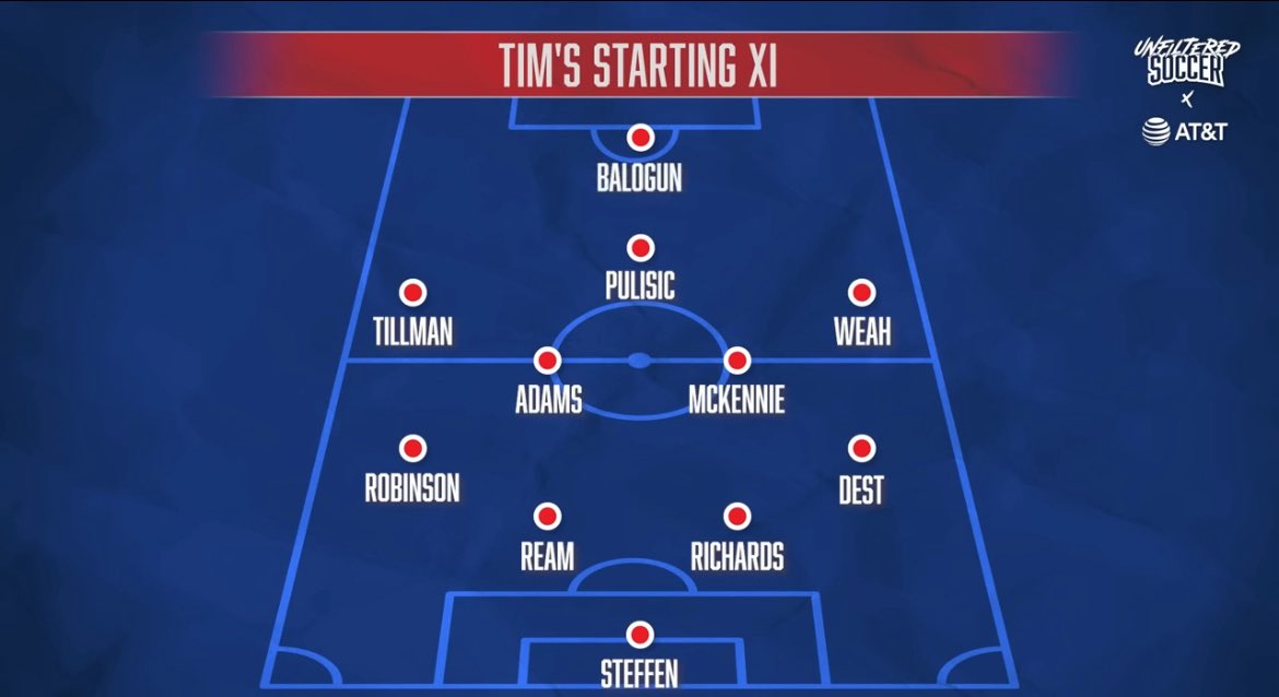 USMNT Otaku 🇺🇸 tweet media