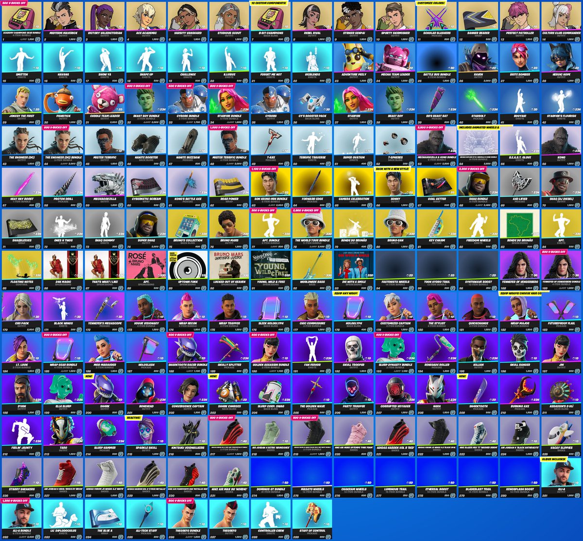 vDarth_Bruce's tweet image. NEW SKIN SH4RK IS OUT AND THE WITCHER SKINS ARE BACK! 🔥
code vdbruce if you consider purchasing from the item shop 🫂❤️