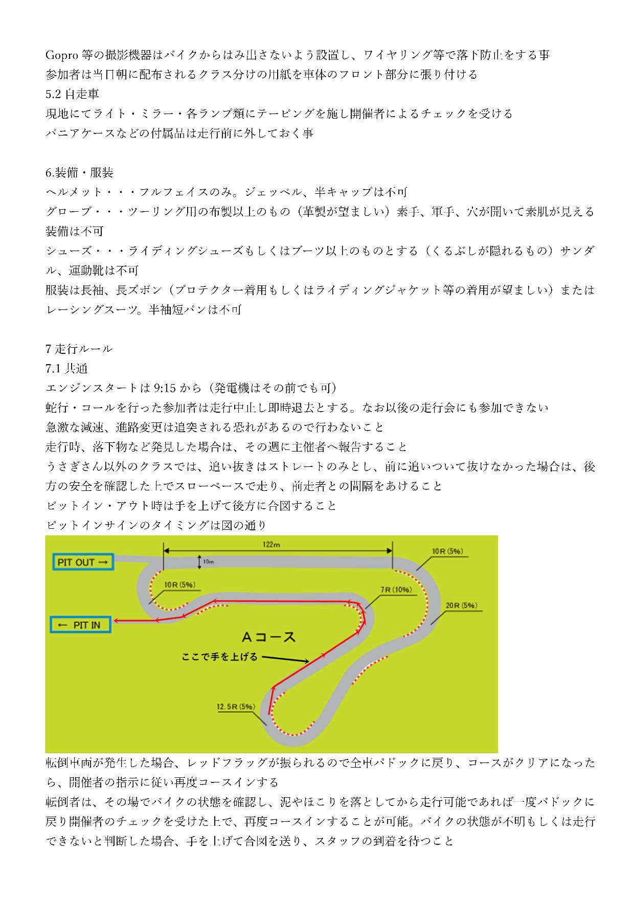 ケンケン様 200 Over's MemberList