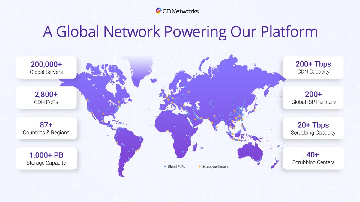 CDNetworks tweet media