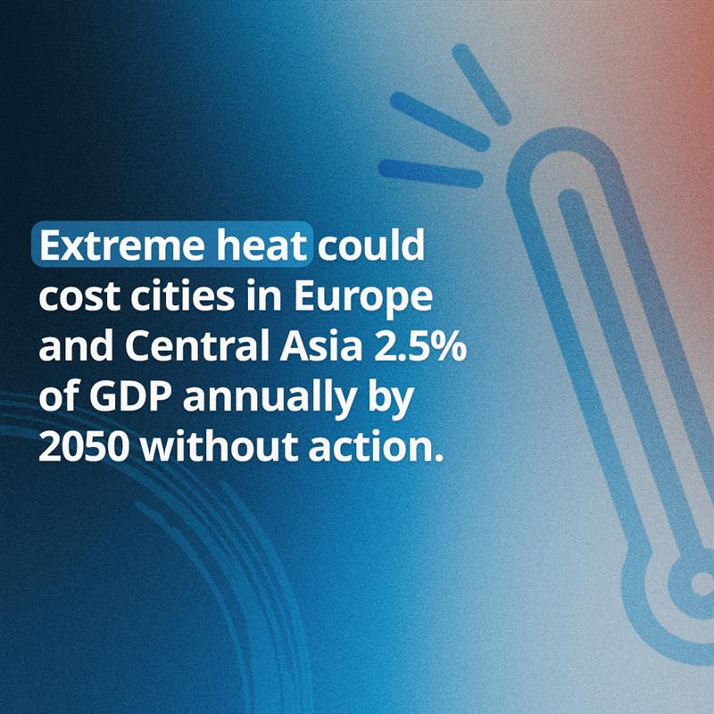 WorldBank's tweet image. Extreme heat could cost cities in Europe and Central Asia 2.5% of GDP annually by 2050 without action. A new @WorldBank report explains how the region can take steps now to adapt. Learn more: wrld.bg/gguL50WtrZn