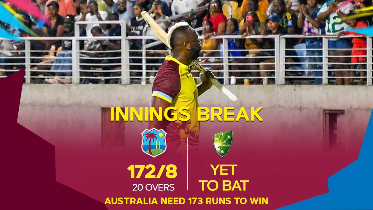 windiescricket's tweet image. Backing the bowlers to give Dre a perfect send off!
#WIvsAUS | #fullahenergy | #MenInMaroon
