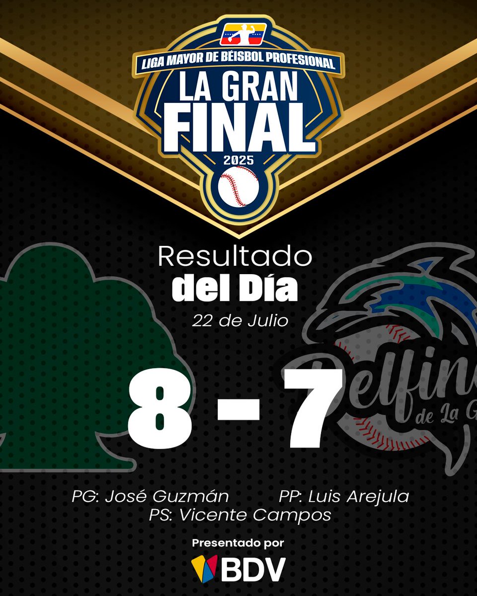 LMBP_ve's tweet image. EL IMPACTO DE @samanesbbc 🌳
¡MAÑANA PODRÍA HABER CAMPEÓN! ¿Logrará @delfinesdelg devolver la serie a Maracay? 🏆
#AhoraEnVenezuelaHayMasBeisbol 🇻🇪⚾️