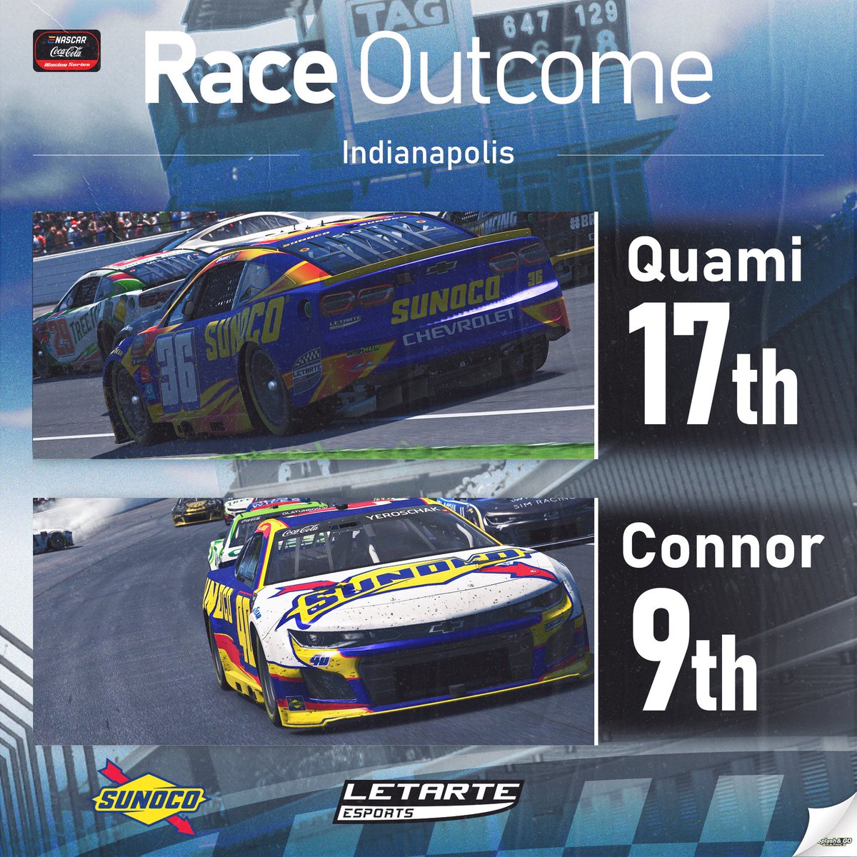 Final results from tonight’s <a href="/ENASCARGG/">ENASCAR</a> <a href="/CocaColaRacing/">Coca-Cola Racing</a> <a href="/iRacing/">iRacing</a> main event at <a href="/IMS/">Indianapolis Motor Speedway</a> 

<a href="/ConnorYeroschak/">Connor Yeroschak</a> : P9️⃣
<a href="/YungQuami/">Quami Scott</a> : P1️⃣7️⃣

<a href="/SunocoRacing/">Sunoco</a> 

#eCCiS / #eNASCAR / #FuelingVictories