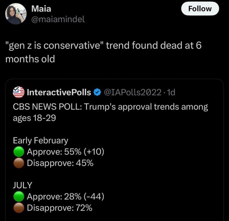 Anc_Aesthetics's tweet image. You don’t understand these numbers. You are in danger.