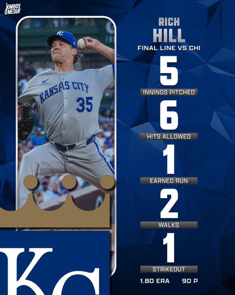 BaseUnstitched's tweet image. Rich Hill has pitched in this league so long that 5 of the stadiums he’s thrown in don’t exist anymore
He also threw 5 strong tonight at 45 in his 21st season 👏🏼👏🏼👏🏼