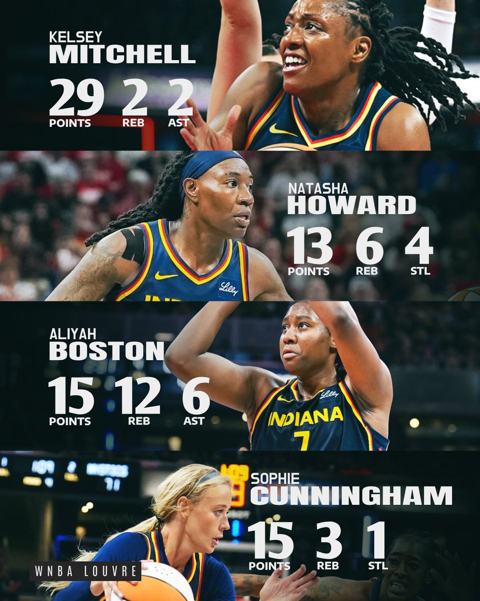 WNBAlouvre's tweet image. Did some good things early, but beating the better teams without CC gonna be tough. Beating the bad teams without her gonna be tough 😂