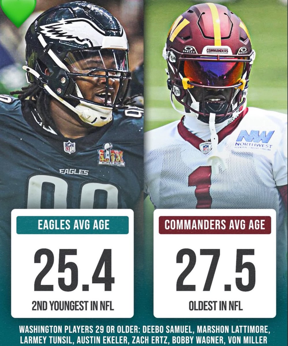 BarkleysBurner_'s tweet image. The future is bright in Philly ⭐️
#FlyEaglesFly || IG📸: strictly_philadelphia_eagles