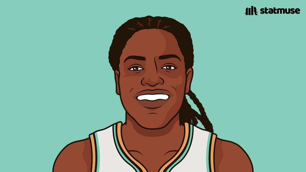 LibertyMusee's tweet image. Jonquel Jones vs Indiana:
18 PTS
9 REB
1 BLK
3 3PM
SHES鈥橲 BACK.