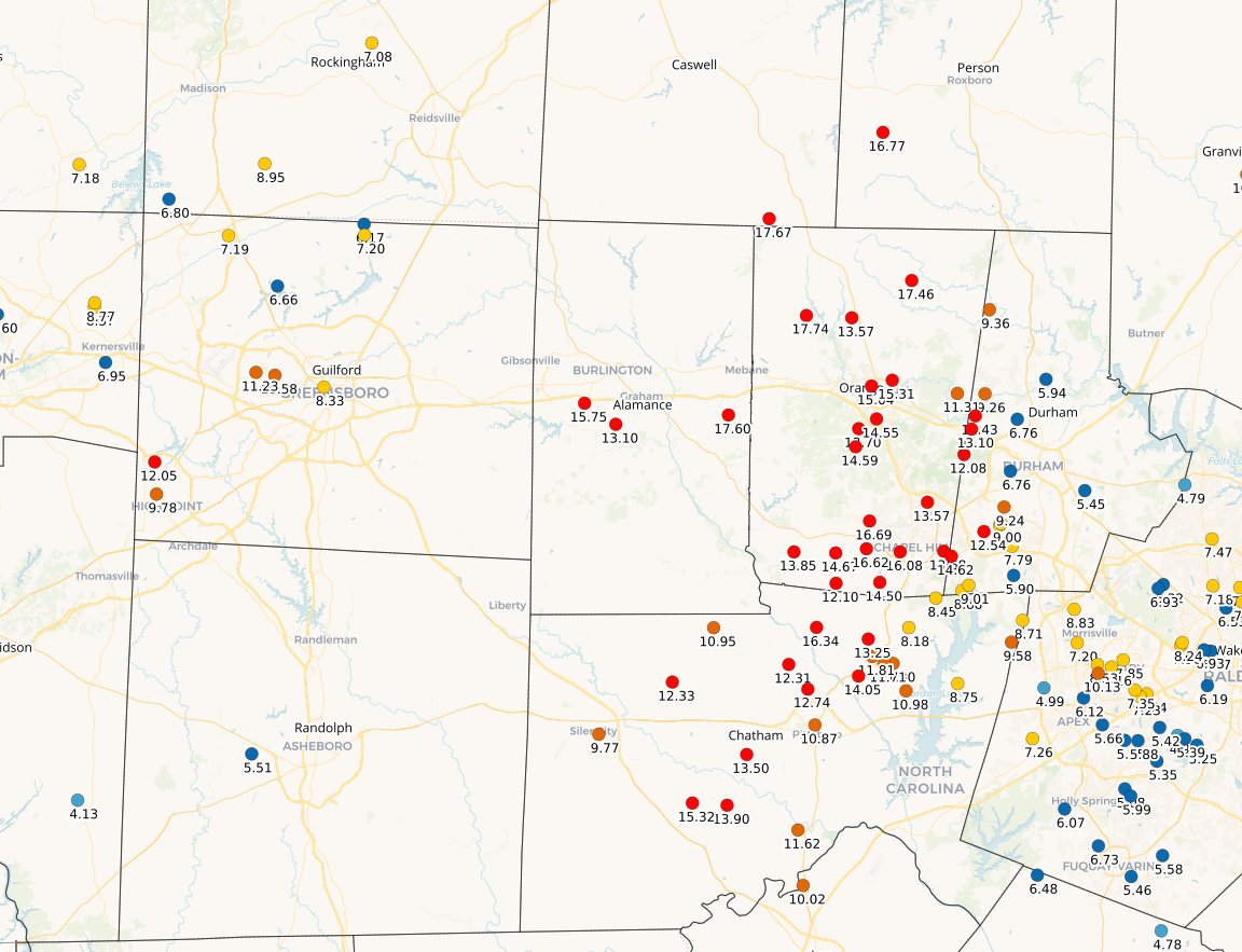TimBuckleyWX's tweet image. A wide swath of Central North Carolina is over 10-15" of rain for the month of July.
Particularly Alamance, ORange, Chatham and Person counties have many CoCoRaHs stations over the 15" mark.
The Burlington airport, KBUY, is at 16.7" for the month.
#ncwx @WFMY