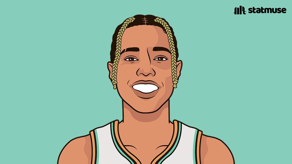 LibertyMusee's tweet image. Natasha Cloud vs Indiana:
10 PTS
3 REB
4 AST
2 STL
Shot 100% from 3.