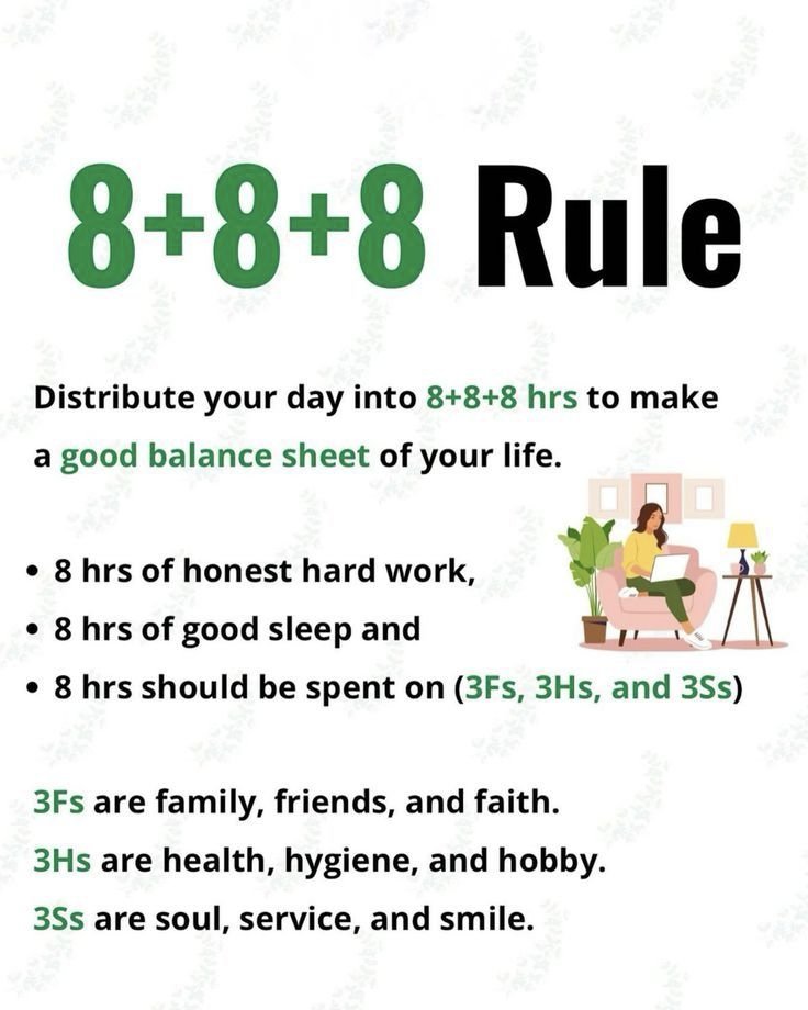 Its_Me_Jasraj's tweet photo. 🧵THREAD: The 8+8+8 Rule That Can Balance Your Entire Life 🧘‍♂️

In a world chasing productivity, we often forget balance. This simple but powerful formula helps you align work, rest & joy - and it might just save your health and happiness.

Let’s dive in 👇