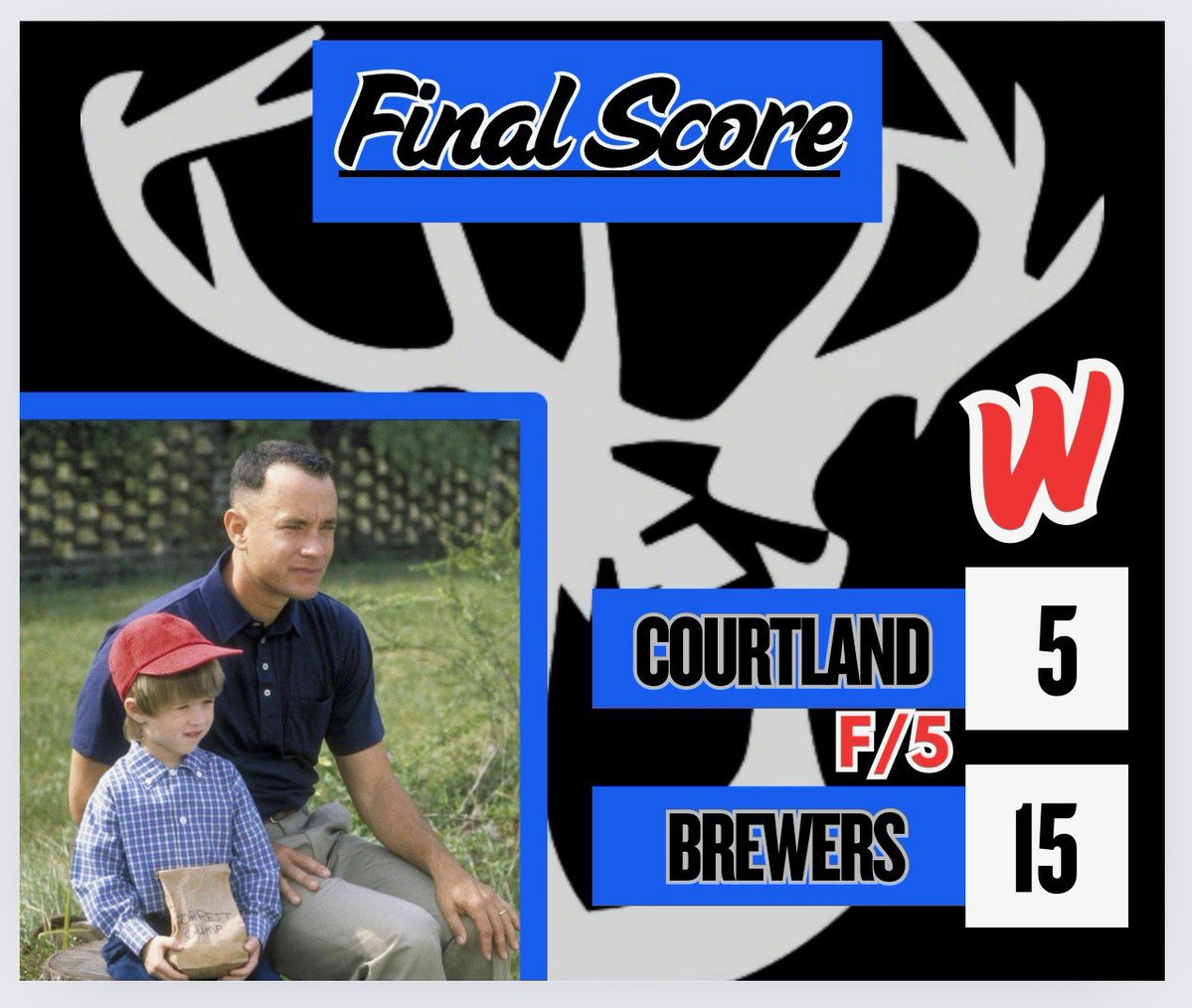 New Ulm Brewers (@nubrewcrew1) on Twitter photo Brew Crew get back in the win column. Back in action Friday vs <a href="/HutchHuskies/">Hutchinson Huskies</a> 7:30 first pitch. #RallyC #Salts Brew Crew get back in the win column. Back in action Friday vs <a href="/HutchHuskies/">Hutchinson Huskies</a> 7:30 first pitch. #RallyC #Salts