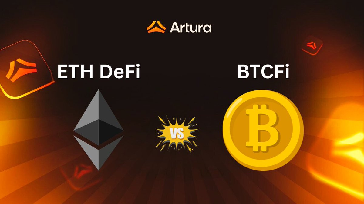 khandelwal_pal's tweet image. GM Web3 fam

If You’re Reading This, You’re Early…

Everyone’s talking about ETH DeFi, but #BTCFi is the next big wave and Artura is leading it.  

@arturafinance is not just another hype project: 

✅Runs on Botanix Mainnet (real Bitcoin-backed DeFi).

✅ Zero-slippage trading…