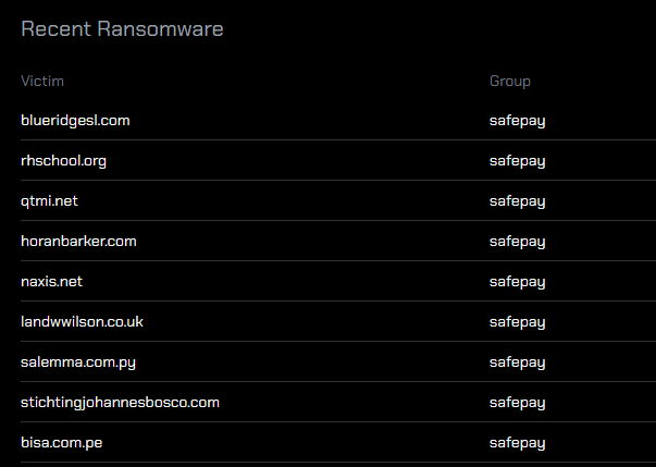 TotallyNotK0's tweet image. safepay going wild today