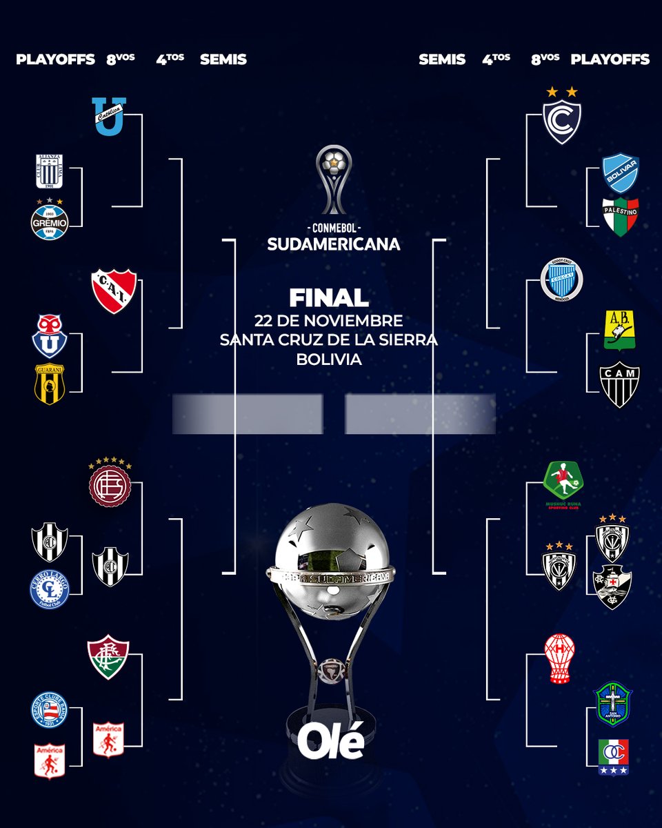 DiarioOle's tweet image. TRES NUEVOS CLASIFICADOS A 8VOS DE SUDAMERICANA 🏆
⚽️ Central Córdoba, Independiente del Valle y América de Cali ganaron sus series de los playoffs y avanzaron de ronda
🆚🇦🇷 El Ferroviario jugará frente a Lanús