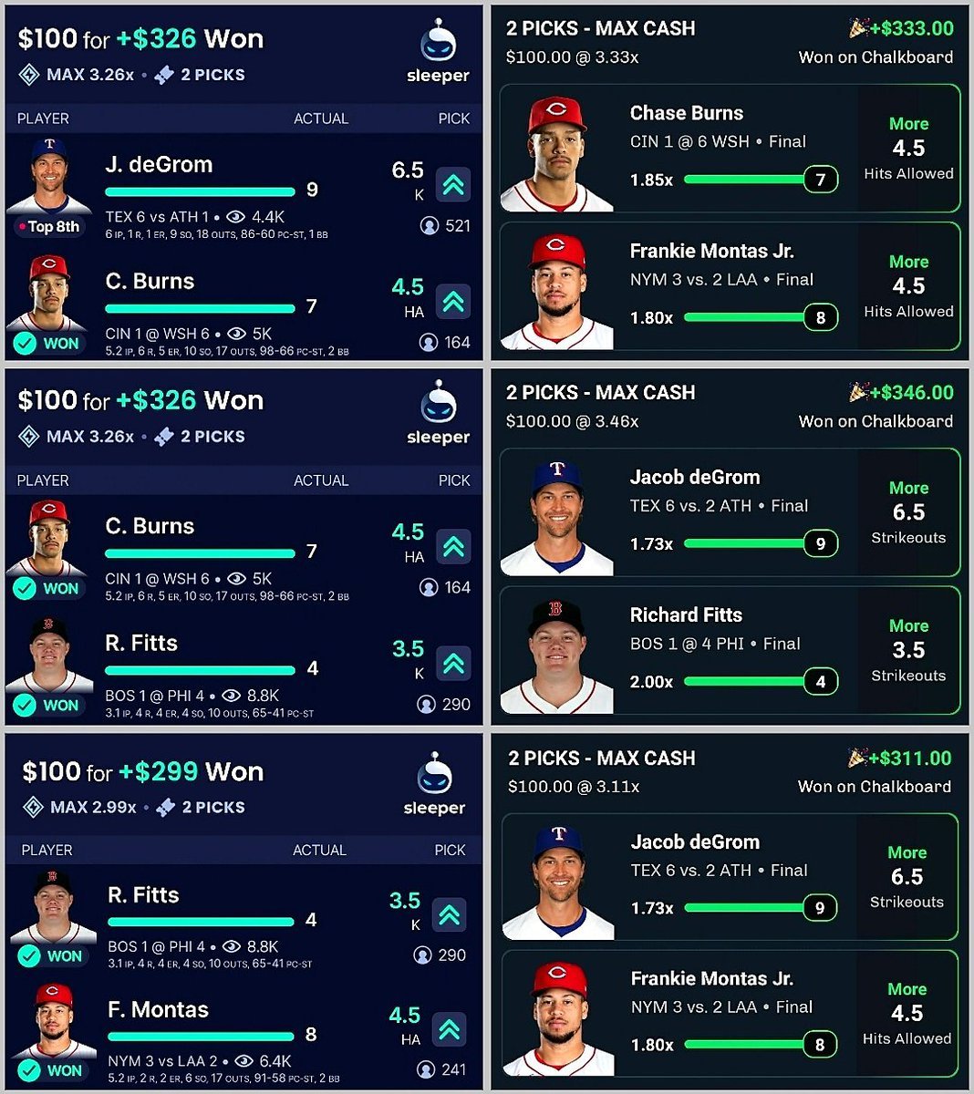 Matthewp07's tweet image. $100 &amp;amp; FREE VIP to someone who 𝗟𝗜𝗞𝗘𝗦❤

HUGE CLEAN SWEEP, +14.99U day 🧹🧹
Jacob deGrom O6.5 strikeouts ✅
Richard Fitts O3.5 strikeouts ✅
Frankie Montas O4.5 hits allowed ✅
Chase Burns O4.5 hits allowed ✅

DON'T MISS OUT. 50% OFF VIP👀
bit.ly/MATTHEWP-50ALL

It's been…