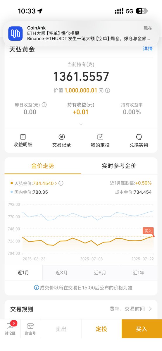 CryptoDanta | 蛋挞 Trader tweet media