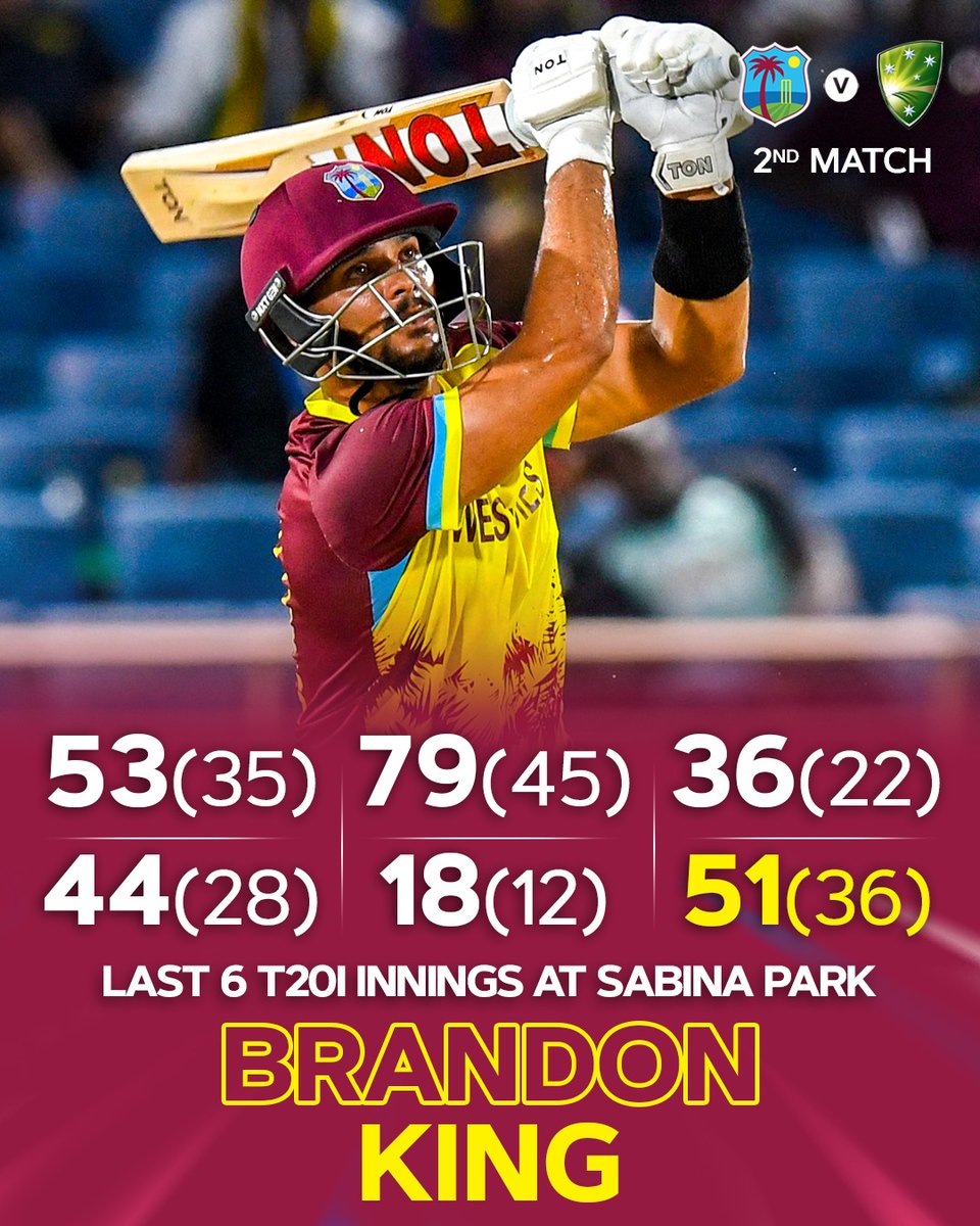 windiescricket's tweet image. Brandon King 🤝🏽 Sabina Park🇯🇲
#WIvAUS | #FullAhEnergy | #DreDay