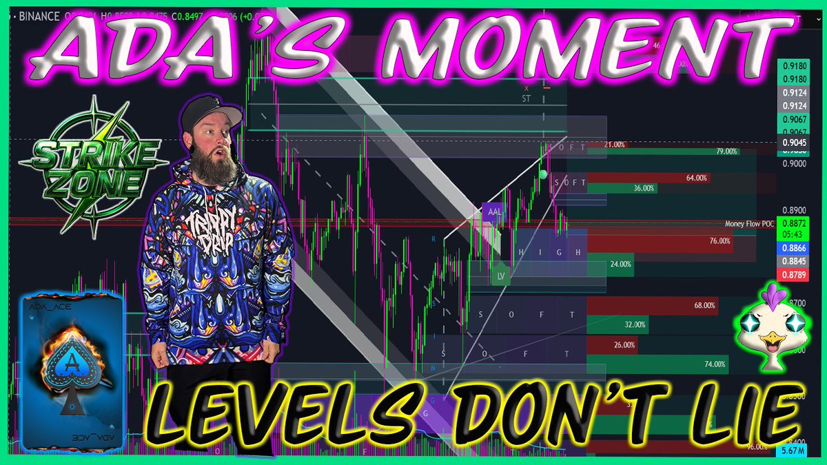 HydroDriponADA's tweet image. youtube.com/live/cTS7Dt4Eo…
ADA’s chart is coiled tight… and the fuse is lit.
We’re live tomorrow breaking it all down:
📉 Support tested
📈 Resistance pressing
⚖️ MAX PRESSURE Choose Your Side
Will $ADA explode upward or fake out the crowd?
📺 “Cardano’s Chart Is Coiled – Get…
