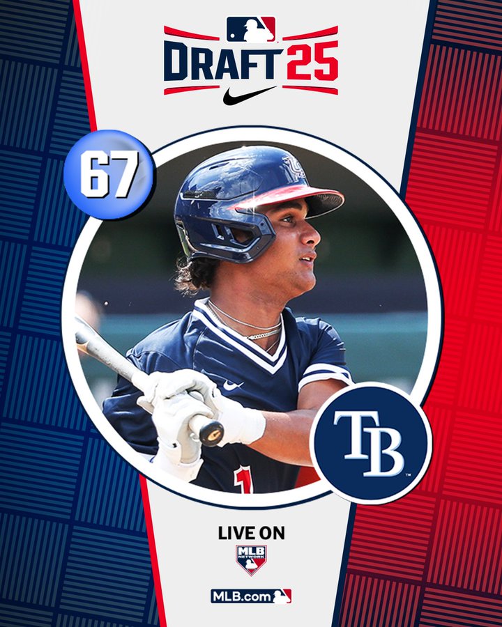 jimcallisMLB's tweet image. Supplemental 2nd-rder Dean Moss signs w/@RaysBaseball for $2.1 million (slot 67 value = $1,285,400). Florida prep OF, advanced hitter w/quick lefty swing, good instincts in center field. Louisiana State recruit. @MLBDraft