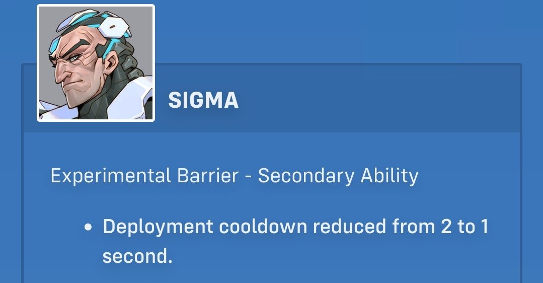 dix0nm8's tweet image. Sigma nation, we are so back