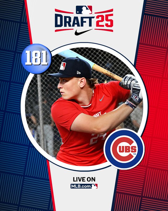 jimcallisMLB's tweet image. Josiah Hartshorn signs w/@Cubs for $2 million (slot 181 value = $355,800), new @MLBDraft record for 6th rd. California prep OF, switch-hitter w/power & good approach, right-field profile. Texas A&M recruit.